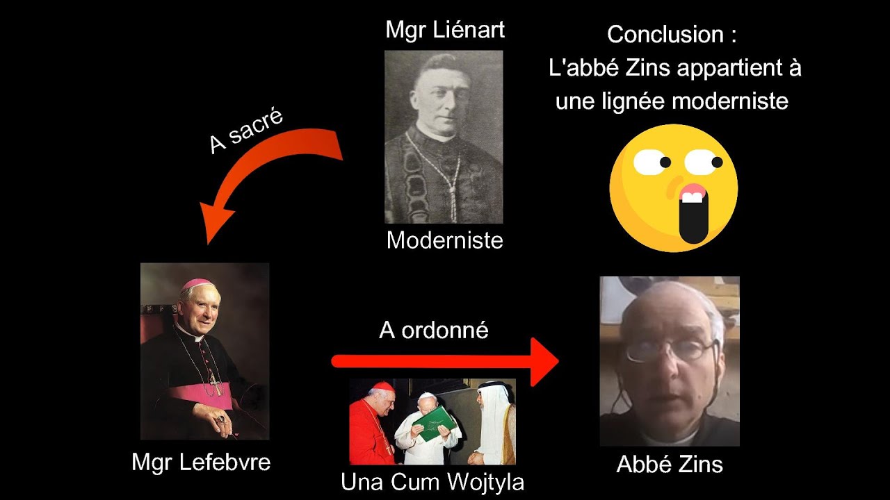 Quentin Deranque : Une Vérité Écrasée par les Calomnies