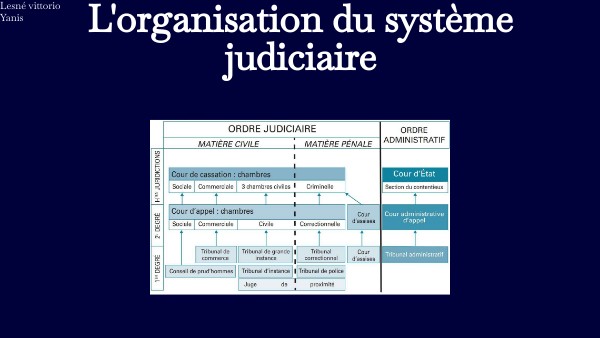 Un système judiciaire britannique laisse trois adolescents libres après avoir filmé des agressions contre des mineures