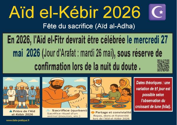 La Fête du Sacrifice en France : Des Racines Culturelles et des Règles Qui Ne S&rsquo;Effacent Pas