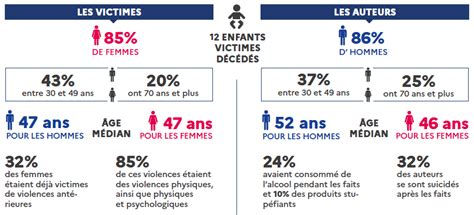 Les promesses de sécurité parisienne s’ébrèchent face à l’escalade des violences en territoire genevois